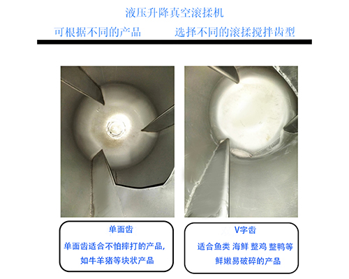 肉類快速腌制入味設備真空滾揉機(圖7)